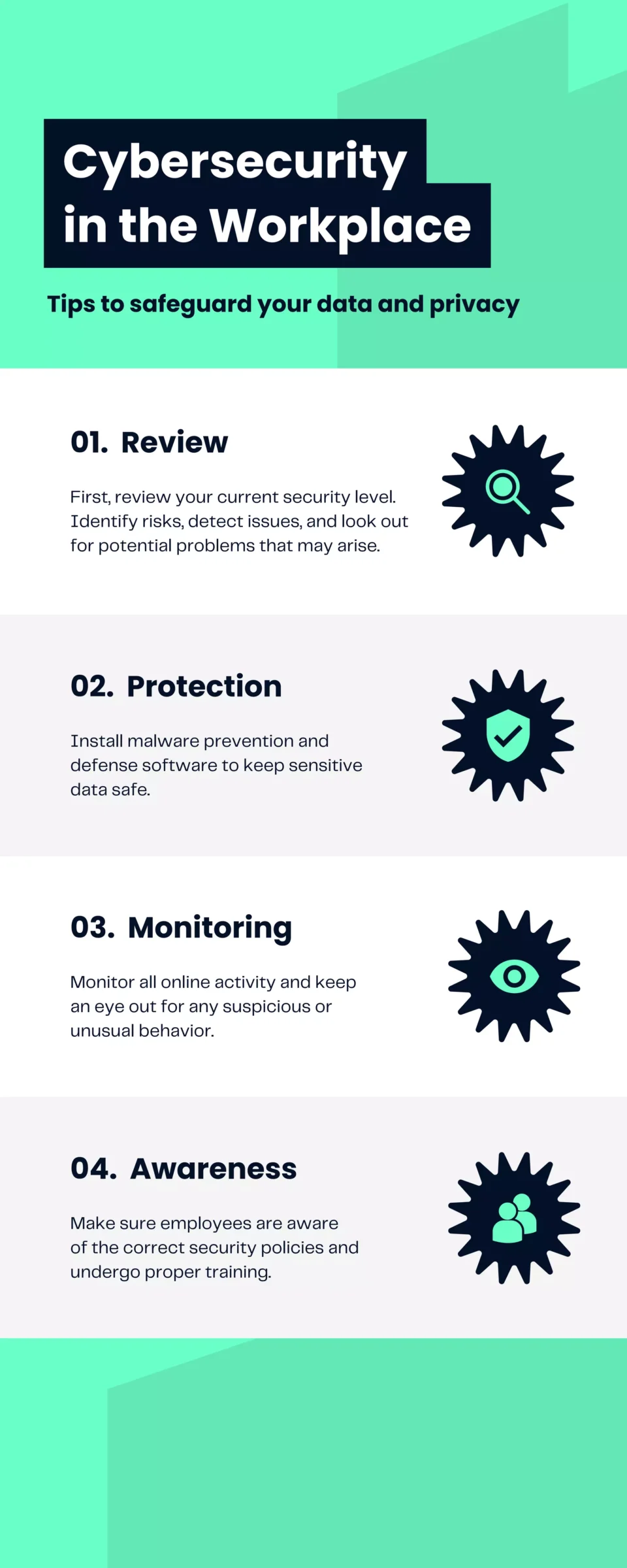 Fortifying Digital Defense Essential Insights Into Cybersecurity
